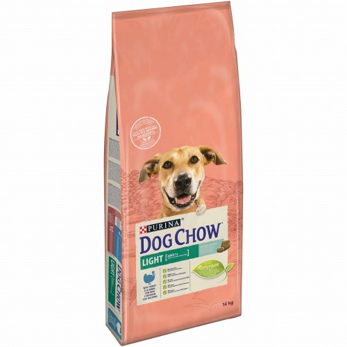PURINA DOG CHOW Light Indyk 14kg 