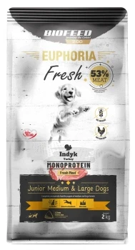 BIOFEED Karma dla szczeniąt  EUPHORIA Fresh Turkey Monoprotein (średnie i duże rasy) 2 kg