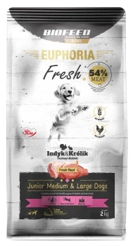 BIOFFED Karma dla szczeniąt EUPHORIA Fresh z indykiem i królikiem (średnie i duże rasy) 2 kg