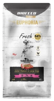 BIOFFED Karma dla szczeniąt EUPHORIA Fresh z indykiem i królikiem (średnie i duże rasy) 12 kg