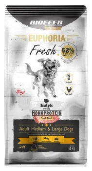 BIOFEED Karma dla psów EUPHORIA Fresh Turkey Monoprotein (średnie i duże rasy) 2 kg