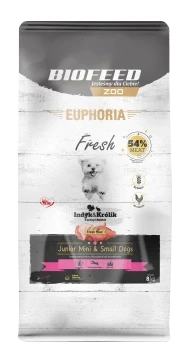 BIOFEED Karma dla szczeniąt EUPHORIA Fresh z indykiem i królikiem (mini i małe rasy) 8 kg 