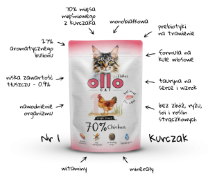 Ollo Cat Kurczak 85g