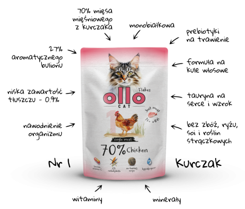 Ollo Cat Kurczak 85g