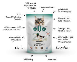 Ollo Cat Kaczka 85g