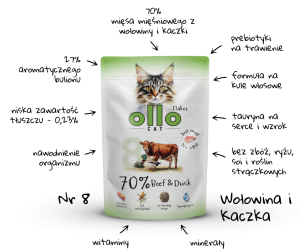 Ollo Cat Jagnięcina i Kaczka 85g