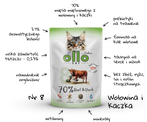 Ollo Cat Jagnięcina i Kaczka 85g