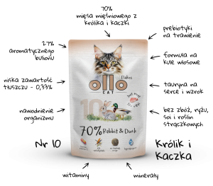 Ollo Cat Królik i Kaczka 85g
