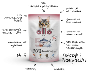 Ollo Cat Tuńczyk i Przegrzebki 85g 