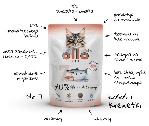 Ollo Cat  Łosoś i Krewetki 85g