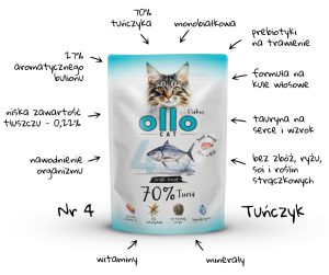 Ollo Cat Tuńczyk 85g