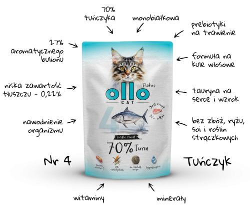 Ollo Cat Tuńczyk 85g